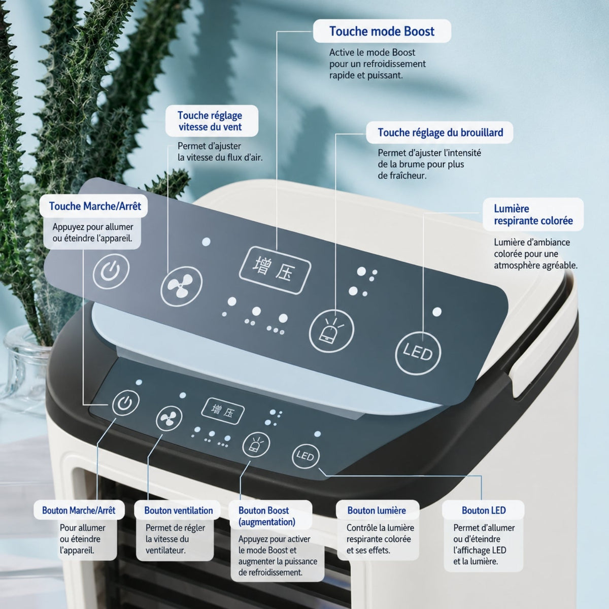 Compact USB Cooling Fan with Humidification and 3 Speeds
