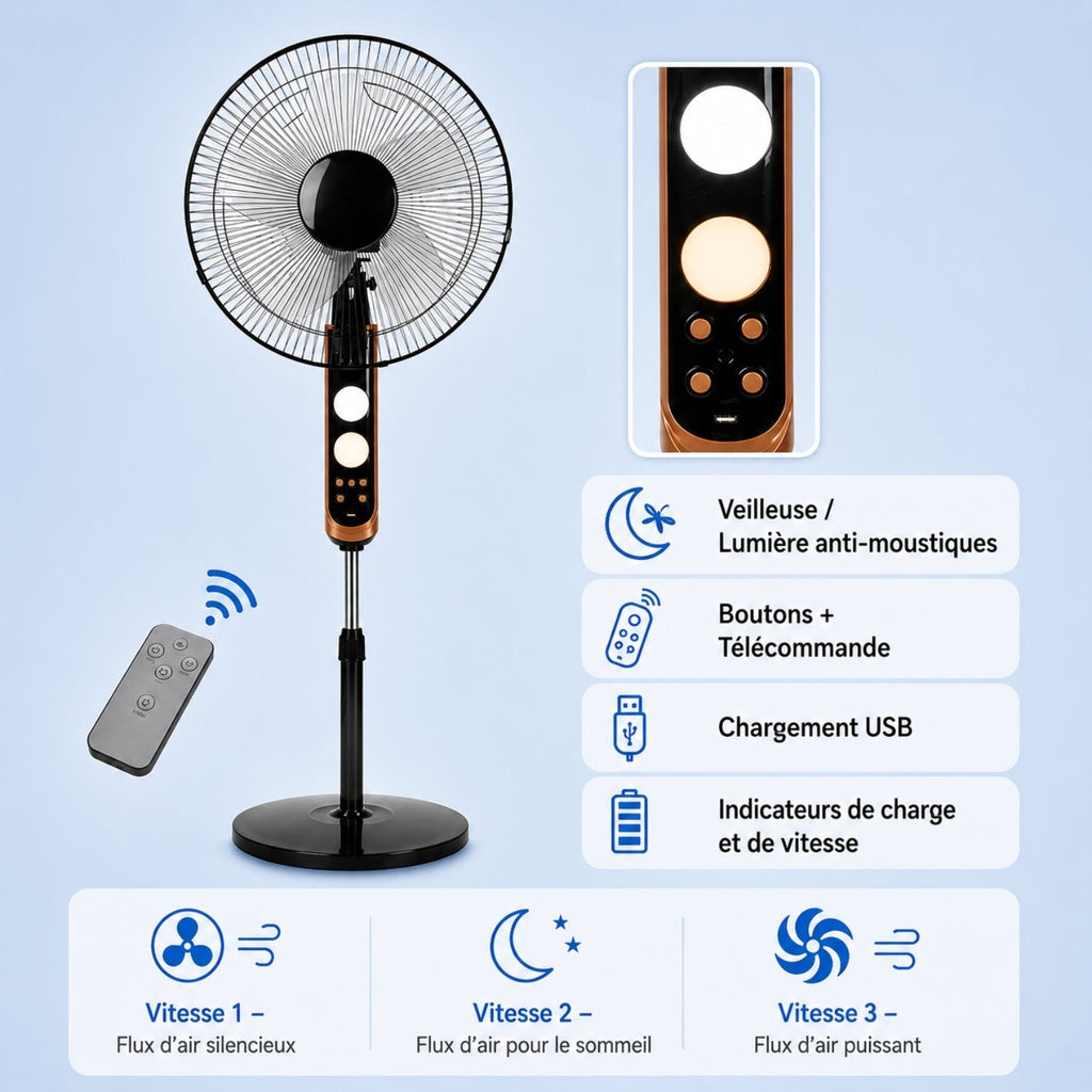 Ventilateur sur Pied avec Télécommande, Oscillation et 3 Vitesses