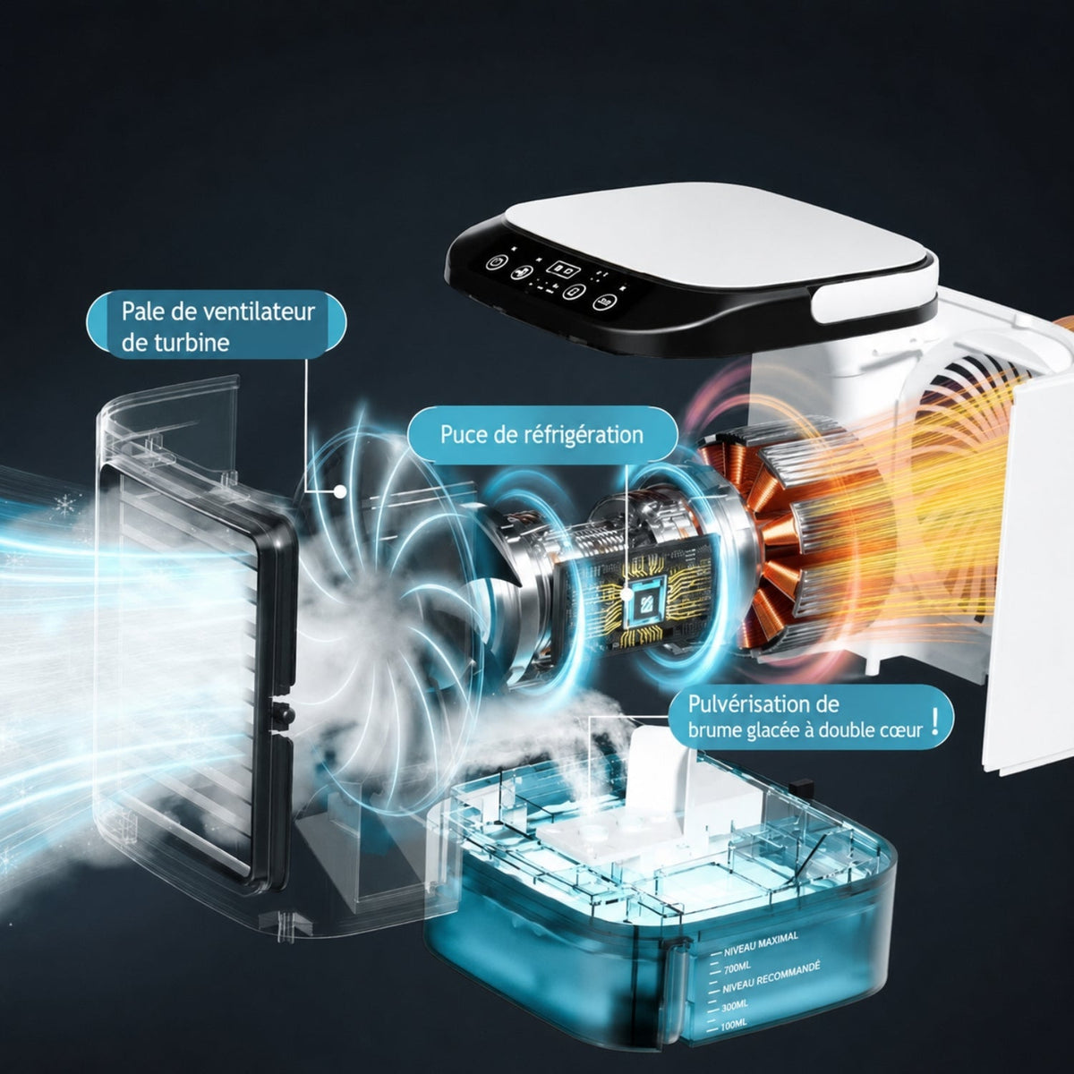 Mini Rafraîchisseur d’Air USB avec Fonction Humidification et 3 Vitesses