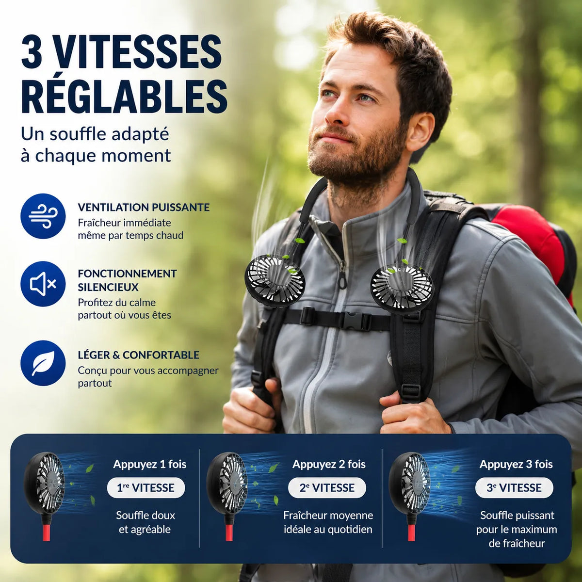 Ventilateur de Cou Rechargeable USB avec Double Tête Rotative et 3 Vitesses
